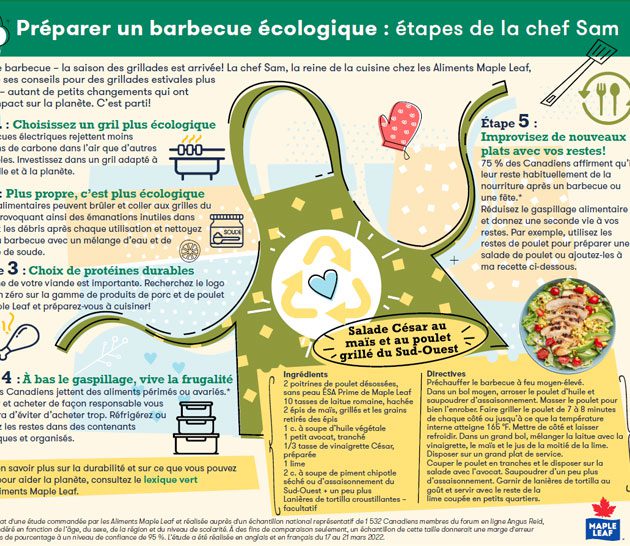 Préparer un barbecue écologique : étapes de la chef Sam